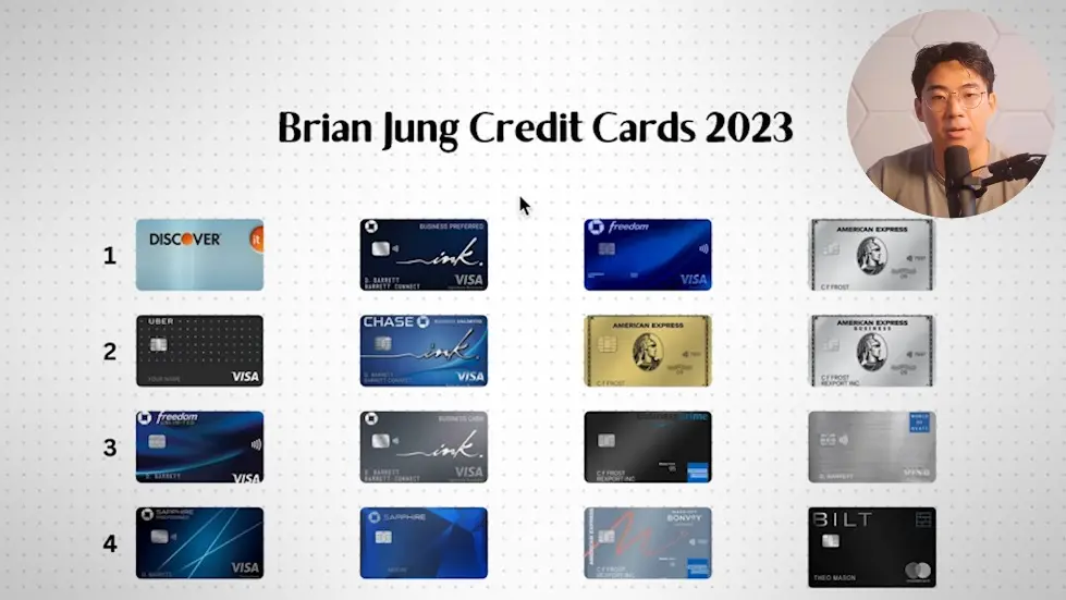 How To Complete the Credit Card Tier List FAST in 2023 009