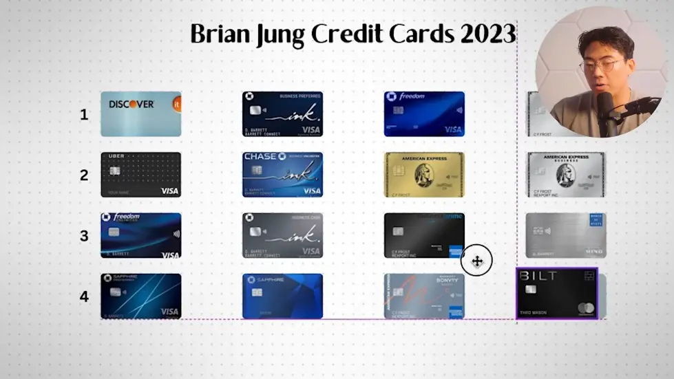 How To Complete the Credit Card Tier List FAST in 2023 013
